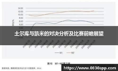 土尔库与凯米的对决分析及比赛前瞻展望